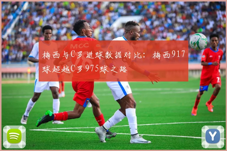 梅西与C罗进球数据对比：梅西917球超越C罗975球之路